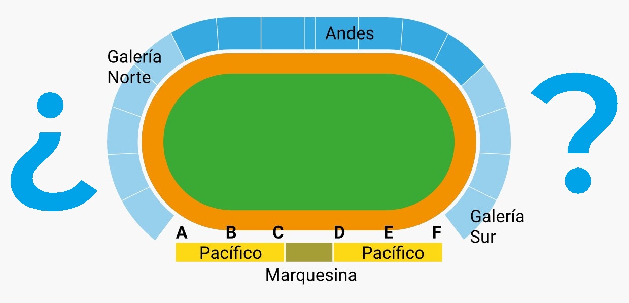 Hinchas de Deportes Iquique piden un sistema híbrido para la venta de entradas