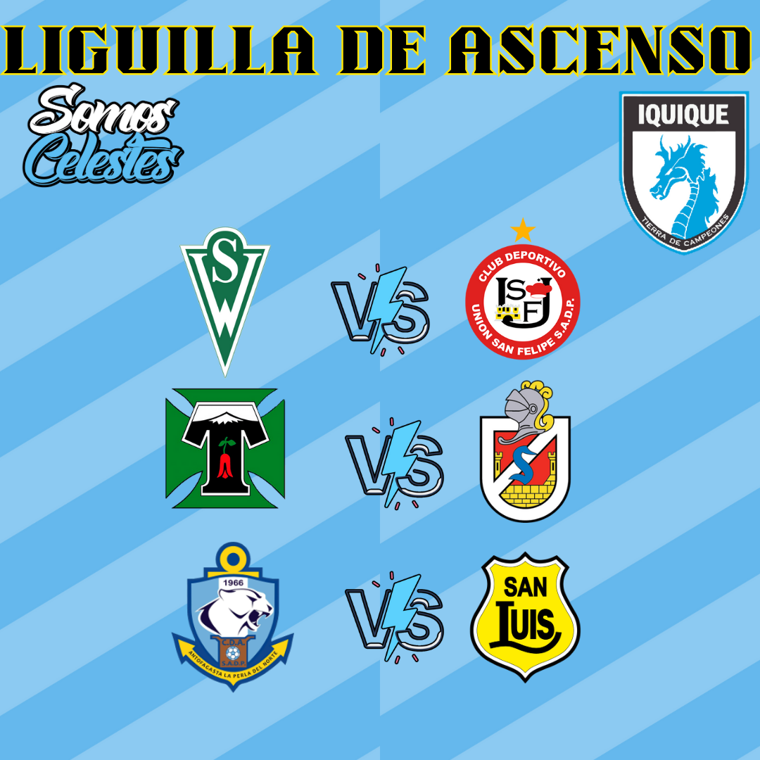 ¿Cómo Se Define La Liguilla De Ascenso? – ¡SC!